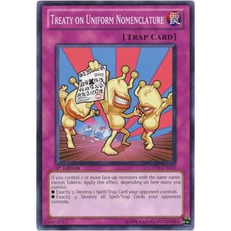 Treaty on Uniform Nomenclature (Common)