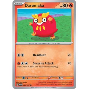 Darumaka