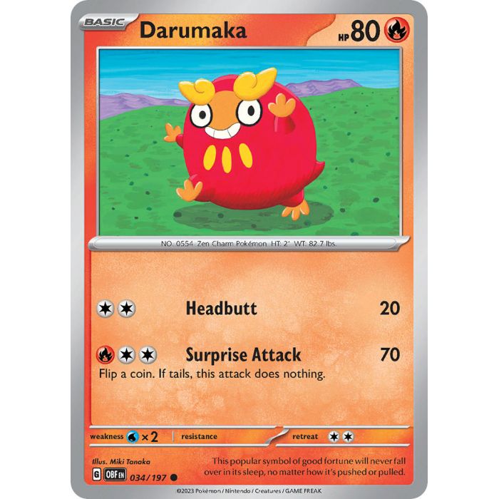 Darumaka