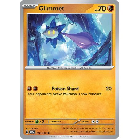 Glimmet