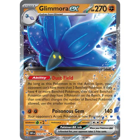 Glimmora ex