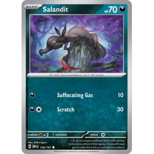 Salandit 