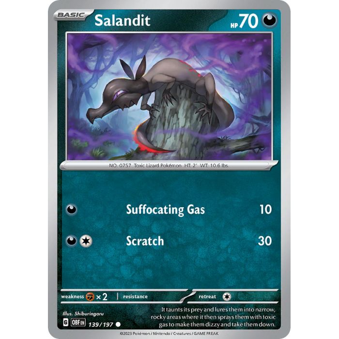 Salandit 