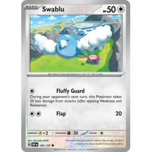 Swablu 