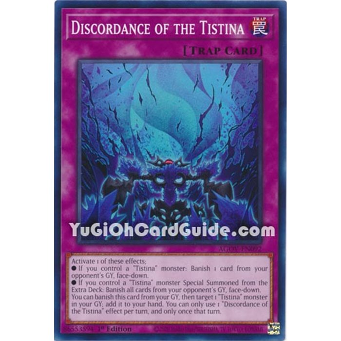 Discordance of the Tistina (Common)