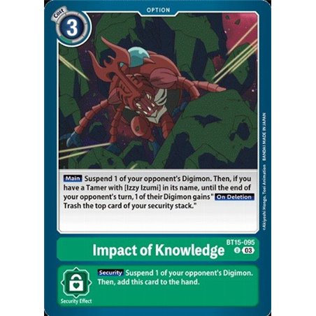 Impact of Knowledge (Uncommon)