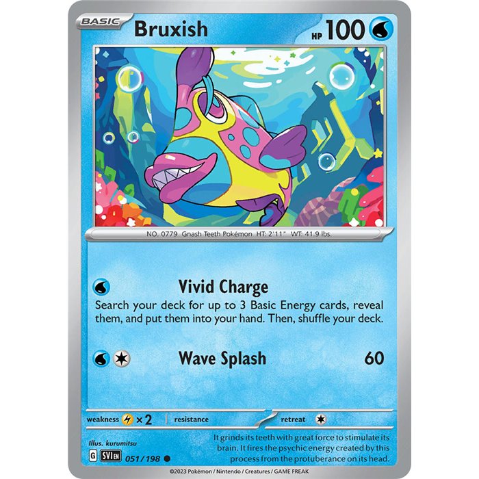 Bruxish