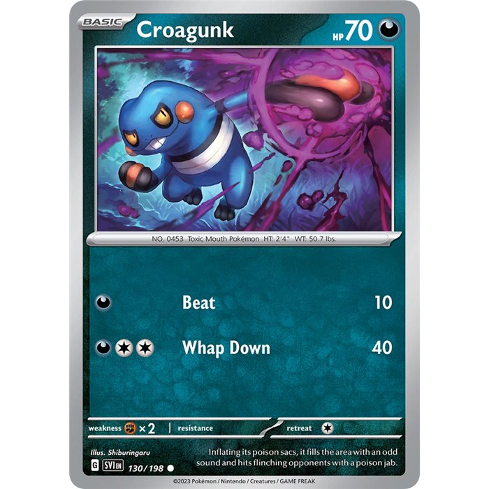 Croagunk