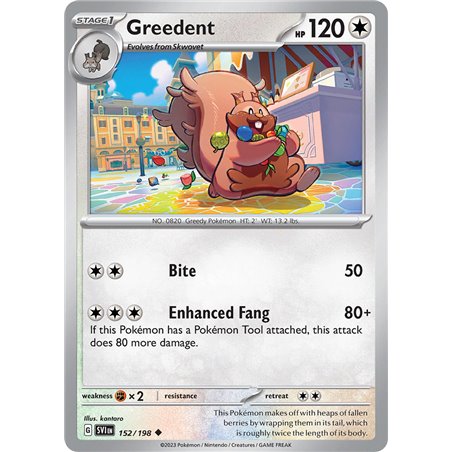 Greedent