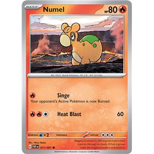 Numel