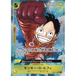 Monkey.D.Luffy (Parallel)