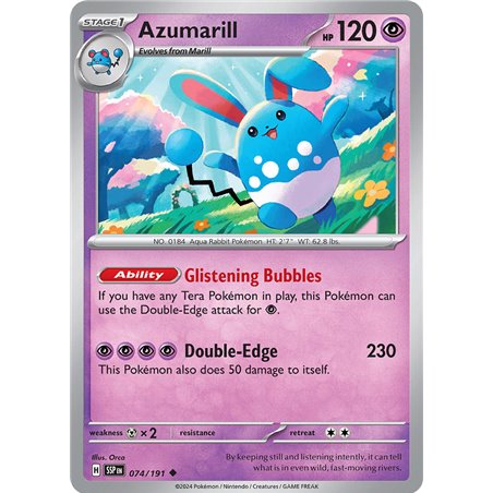 Azumarill