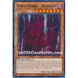 Tenyi Spirit - Vishuda (Rare)