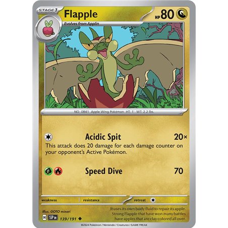 Flapple