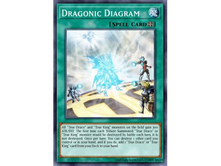 Dragonic Diagram (Secret Rare)