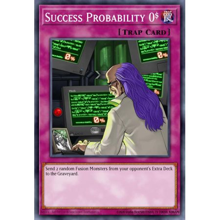 Success Probability 0% (Common)