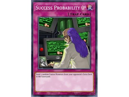 Success Probability 0% (Common)