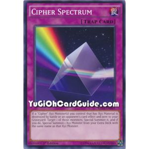 Cipher Spectrum