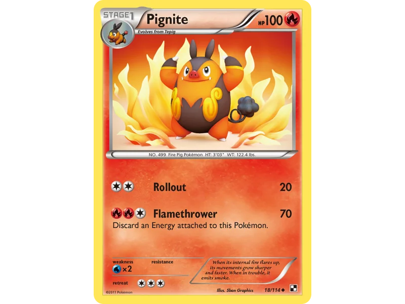 Pignite