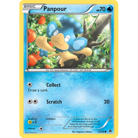 Panpour