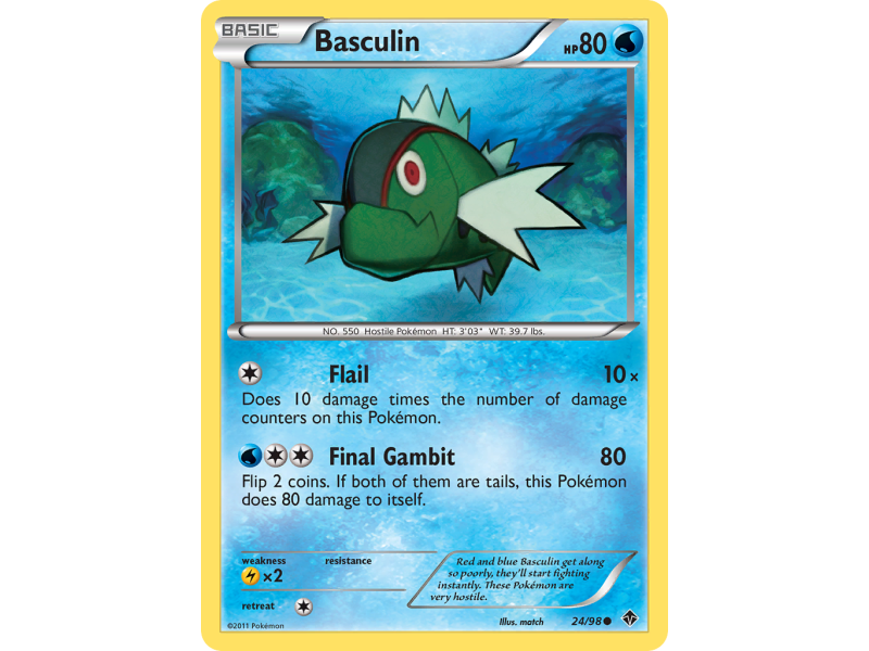Basculin