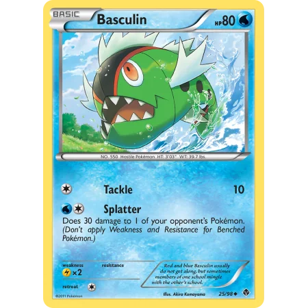 Basculin
