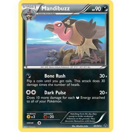 Mandibuzz