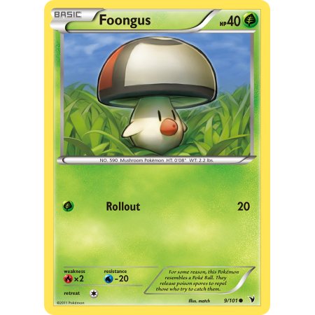 Foongus
