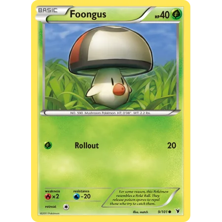 Foongus