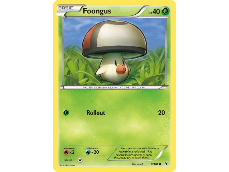 Foongus