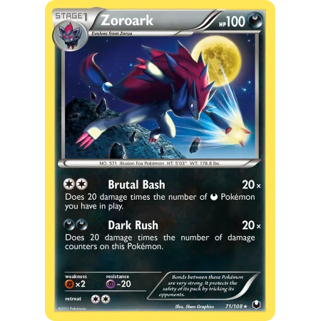 Zoroark