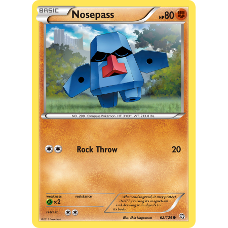 Nosepass