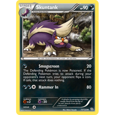 Skuntank