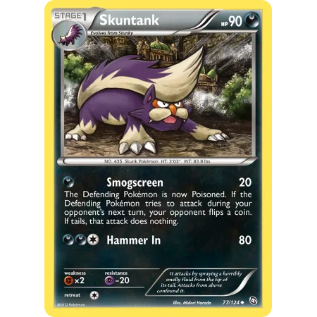 Skuntank