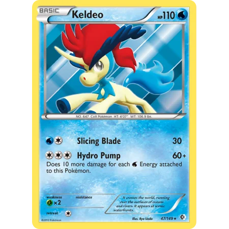 Keldeo (Holo)