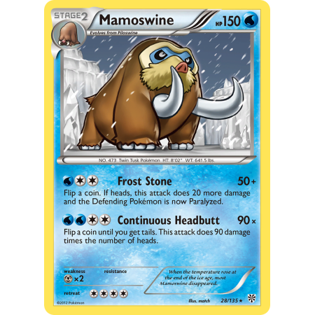 Mamoswine
