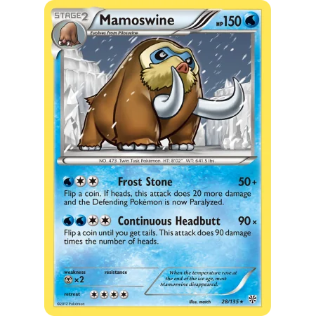 Mamoswine