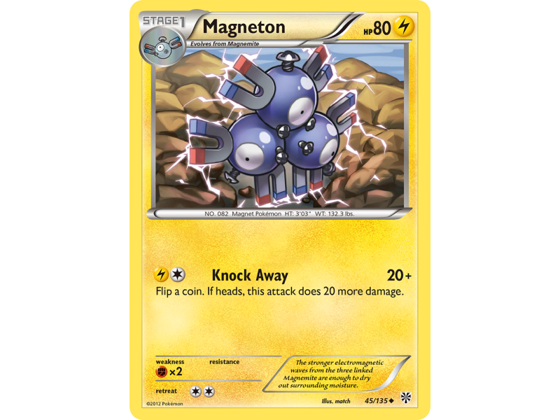 Magneton