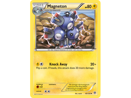 Magneton