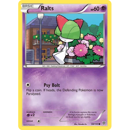 Ralts