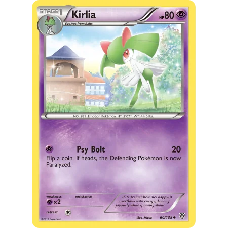 Kirlia