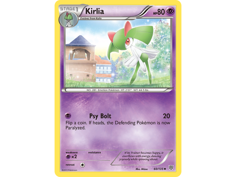 Kirlia