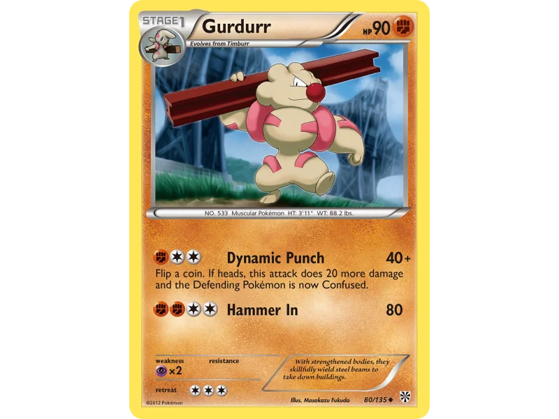 Gurdurr