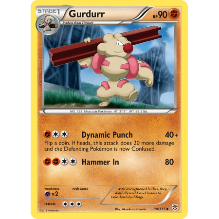 Gurdurr (Reverse Holo)