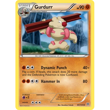 Gurdurr (Reverse Holo)