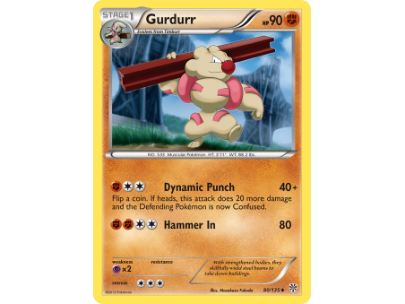 Gurdurr (Reverse Holo)