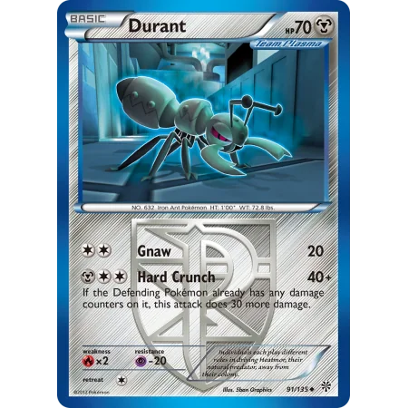 Durant (Reverse Holo)