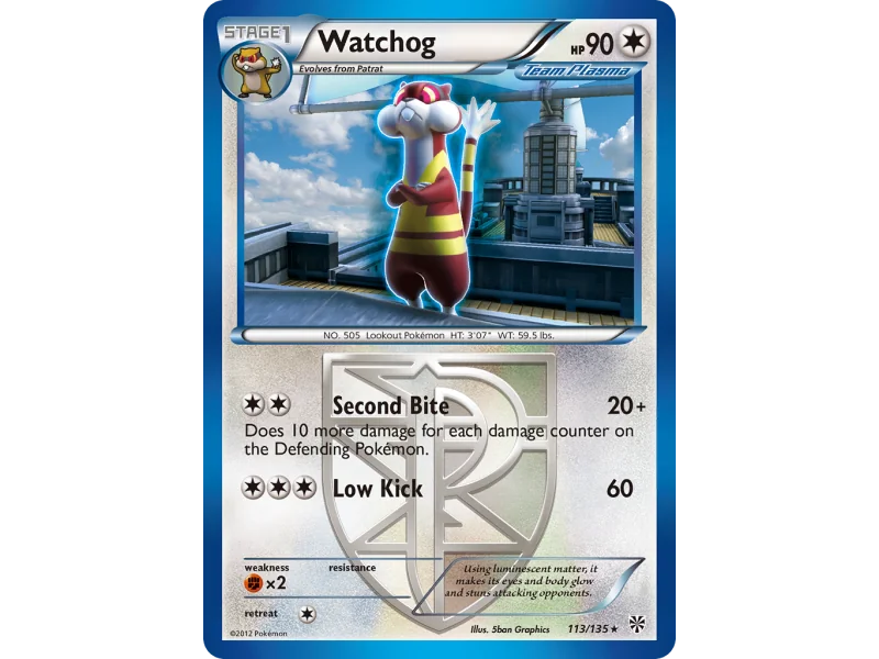 Watchog