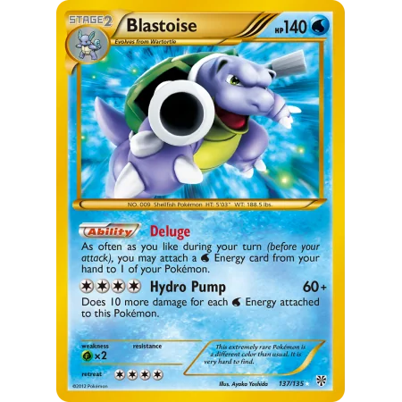 Blastoise