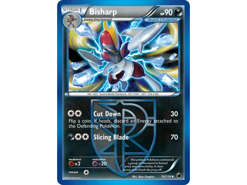 Bisharp